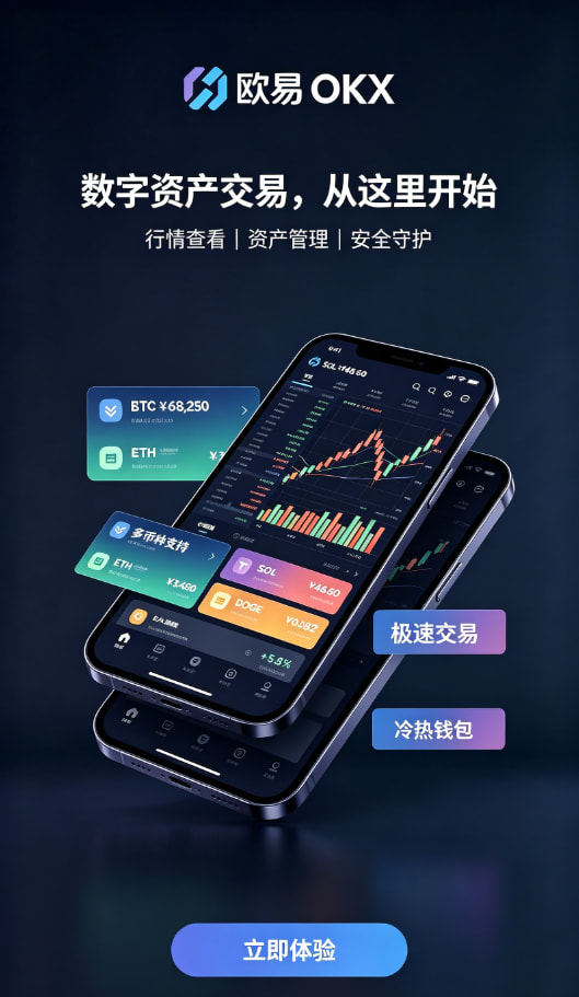 下载欧交易所app行情分析与交易操作界面